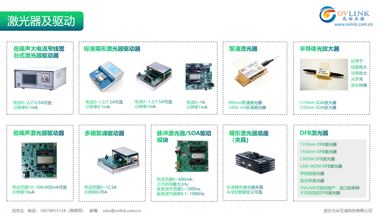 激光器及驱动解决方案.png